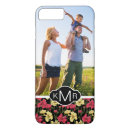 Recherche de milieux coques Initiales