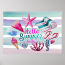 Recherche de corail turquoise posters Toute personne