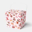 Recherche de dessert ballotins Bonbons