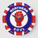 Recherche de scooter horloges Mod
