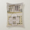 Recherche de étage coussins Maison
