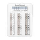 Recherche de mathématiques magnets Apprentissage