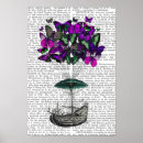 Recherche de dirigeables posters Antique