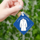 Recherche de médecin porteclés Monogramme