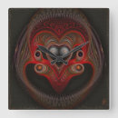 Recherche de signes de zodiaque horloges Aries