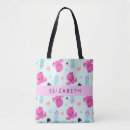 Recherche de poulpe sacs Sea