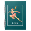 Recherche de patinage carnets Patinage sur glace