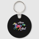 Recherche de équestre porteclés Dressage