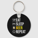 Recherche de bière drôle porteclés Brasserie