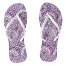 Recherche de arabe chaussures Calligraphie