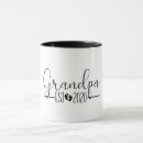 Recherche de créé Unique