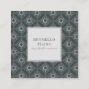 Recherche de cuisine et bain cartes visite Sol