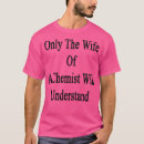 Recherche de étudiant médecine tshirts Nerd