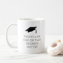 Recherche de degré maison deco Masters degresters
