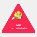 Recherche de contamination Nourriture