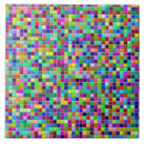 Recherche de décorateur carreaux Cuisine