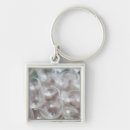 Recherche de basques porteclés Pays