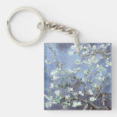 Recherche de bleu de fleur porteclés Floral