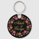 Recherche de maria accessoires Classique