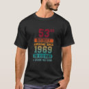 Recherche de impressionnant vêtements Vieux
