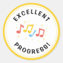 Recherche de progress autocollants Motivation