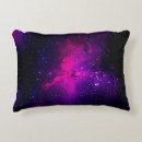 Recherche de nébuleuse coussins Violet