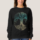 Recherche de viking pulls capuche Vie