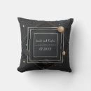 Recherche de sphères coussins Pour eux