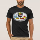 Recherche de agility tshirts Agilité
