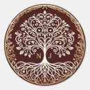 Recherche de arbre avec racines autocollants Forêt