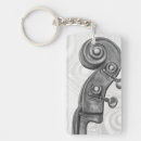 Recherche de musique de jazz porteclés Instrument