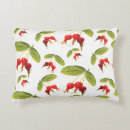 Recherche de angles coussins Vert
