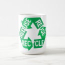 Recherche de réutilisé tasses Jour des terres