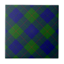Recherche de plaid bleu carreaux Tartan