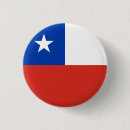 Recherche de chili badges Drapeaux du monde