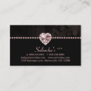 Recherche de fausses pierres cartes visite Rose