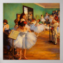 Recherche de studio de danse posters Peinture vintage