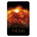 Recherche de système solaire magnets Lune
