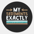 Recherche de professeur de sciences autocollants Enseignant