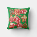 Recherche de cookies coussins Noël