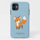 Recherche de kit iphone coques Renard