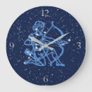 Recherche de constellations horloges Étoile