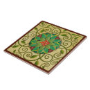 Recherche de feuille carreaux Lunatique