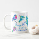 Recherche de blue bird tasses Amoureux des oiseaux