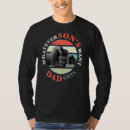 Recherche de veut Papa