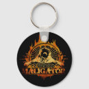 Recherche de malinois porteclés Berger belge