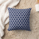 Recherche de trellis marocain coussins Tendance