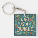Recherche de jungles porteclés Forêt