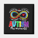 Recherche de adhd magnets Thérapie