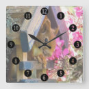 Recherche de rongeur horloges Sauvage